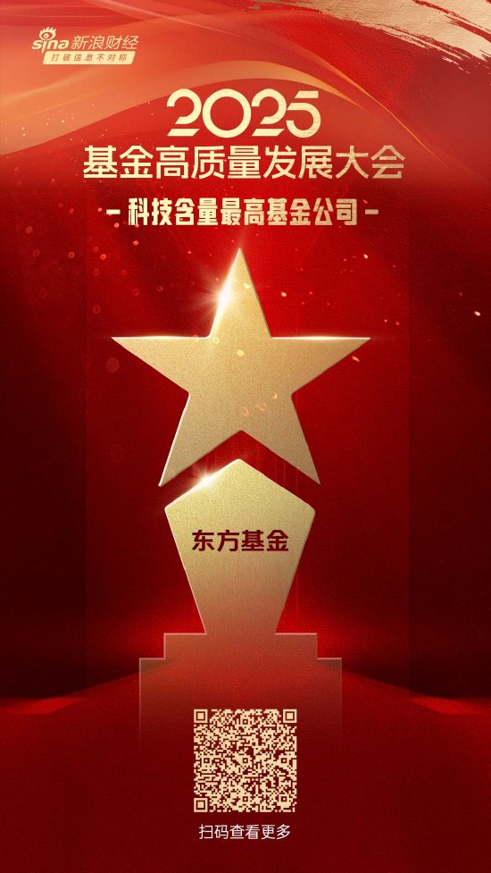 九鼎 2025微博财经大V荣誉榜：东方基金获科技含量最高基金公司荣誉