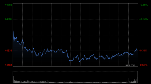 天胜资产 英伟达向阿联酋出口芯片交易遭遇安全审查障碍