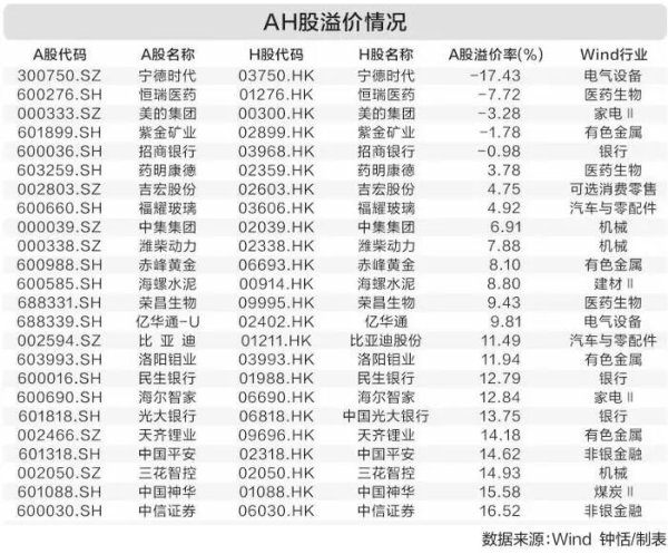 聚财略 A股公司赴港IPO火了 上市方式又现创新！