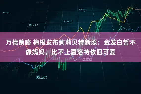 万德策略 梅根发布莉莉贝特新照：金发白皙不像妈妈，比不上夏洛特依旧可爱